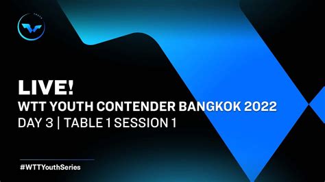 wtt youth contender bangkok 2023